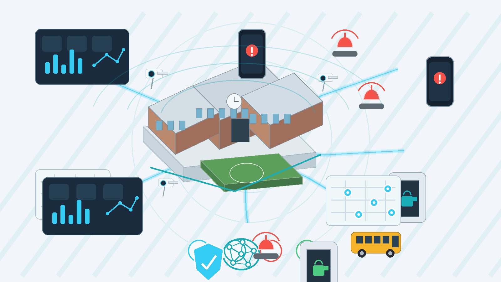 School safety 2026: from panic buttons to orchestrated response