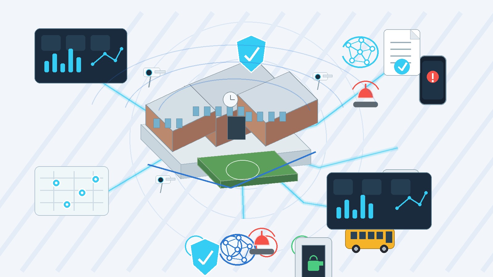 NIST opens an AI RMF profile for critical infrastructure: useful language for governing AI in school safety