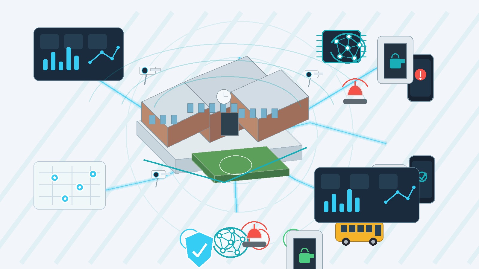 PASS v7 and Digital Infrastructure: the new layer connecting access, video, panic, and IoT in K-12