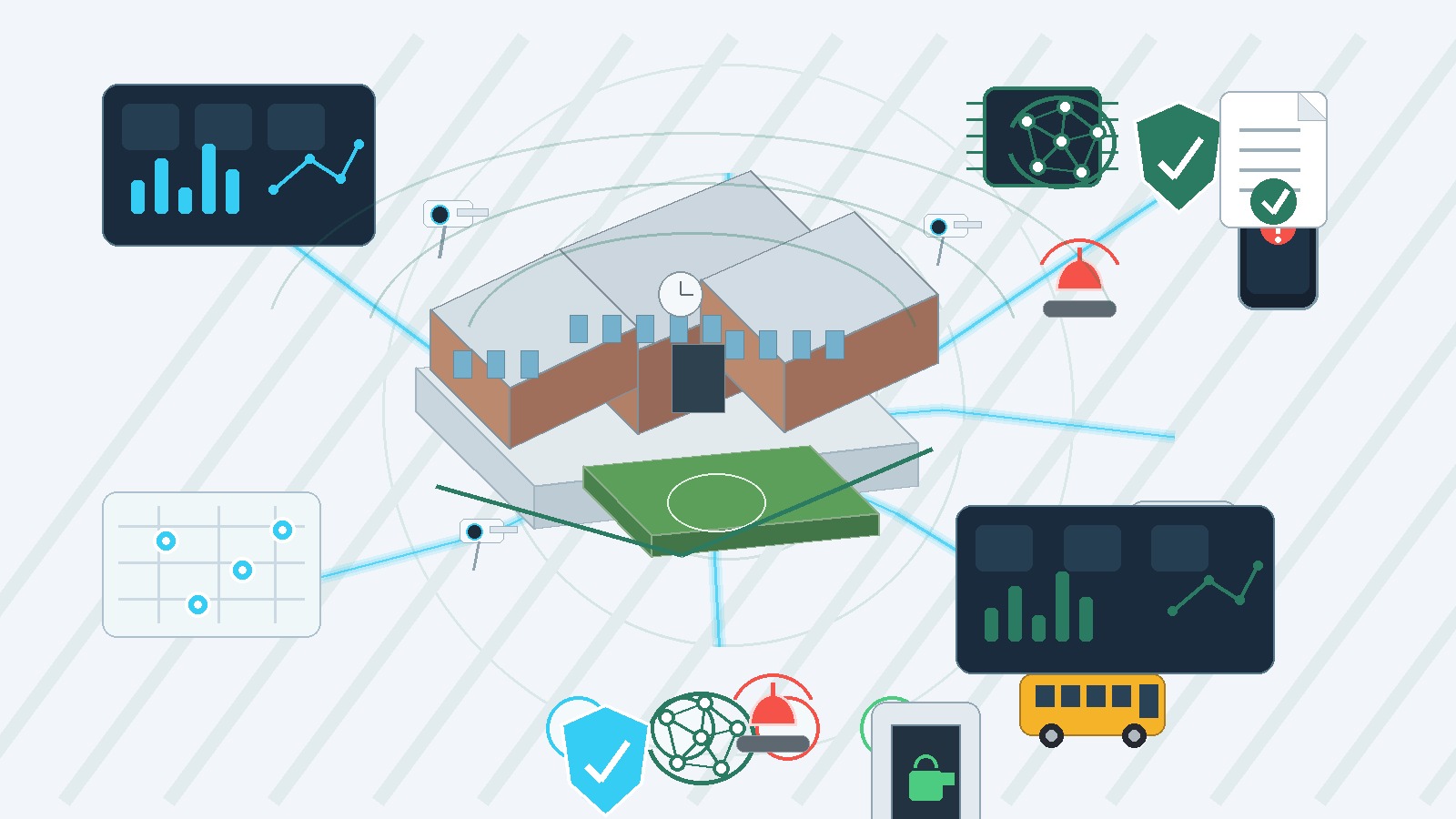 Third-party AI in school safety: an operational checklist to deploy it secure by default (2024-2025)