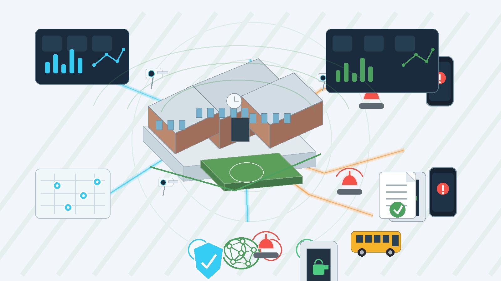 Singlewire 2026 report and a K-12 reading: the gap is not lack of technology, it is operations