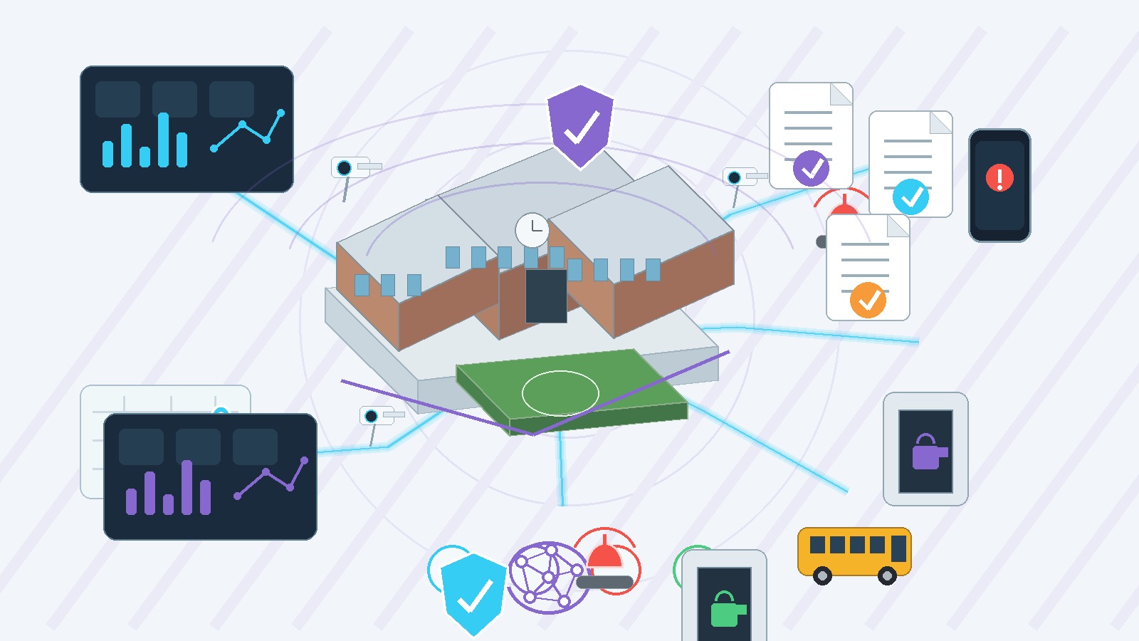 K-12 drills without real data: test response without rehearsing a breach